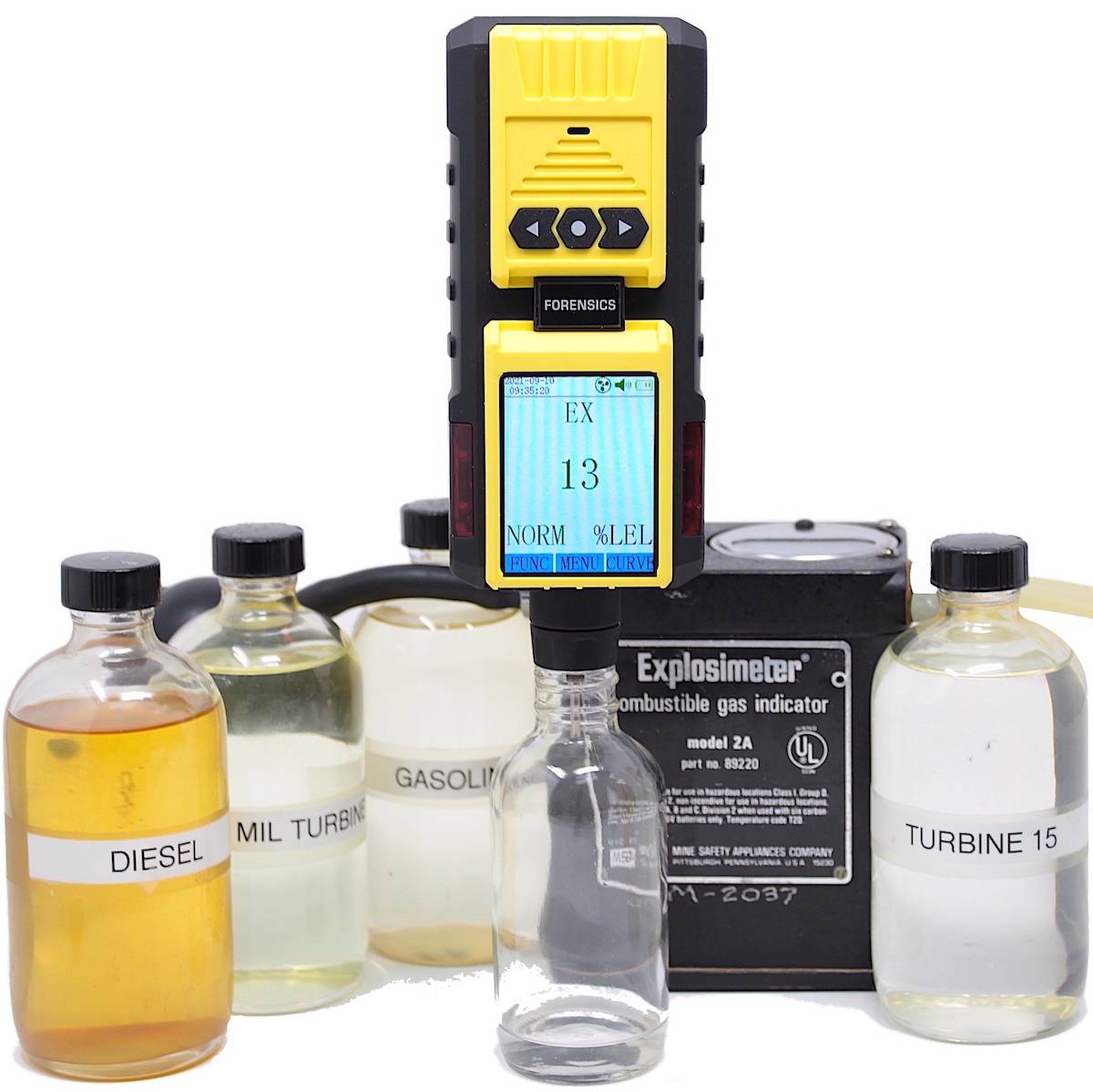 gas detection and monitoring multigas
